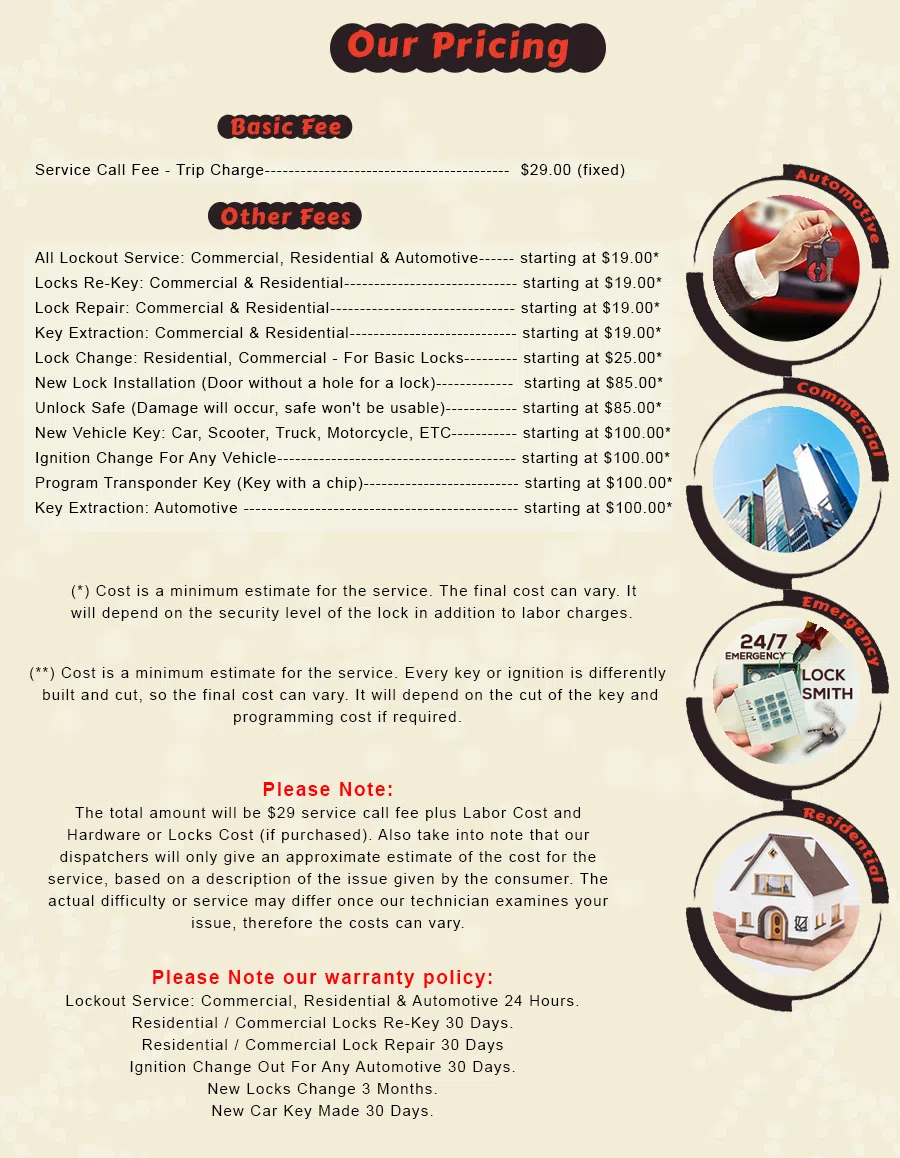 Rolling Meadows IL Locksmith Store Rolling Meadows, IL 847-916-7271